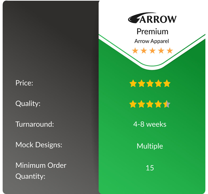 Arrow Product Types