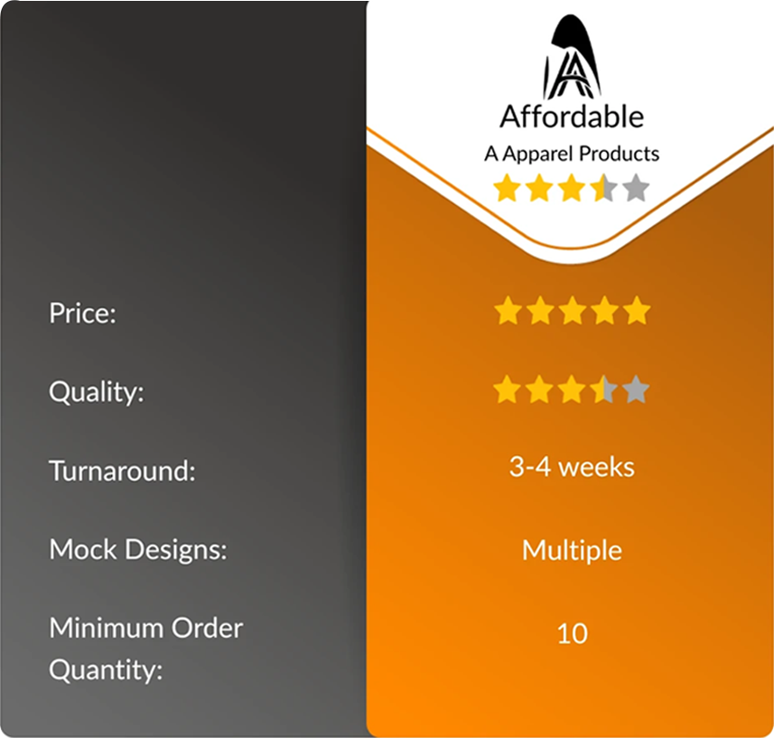 Arrow Product Types